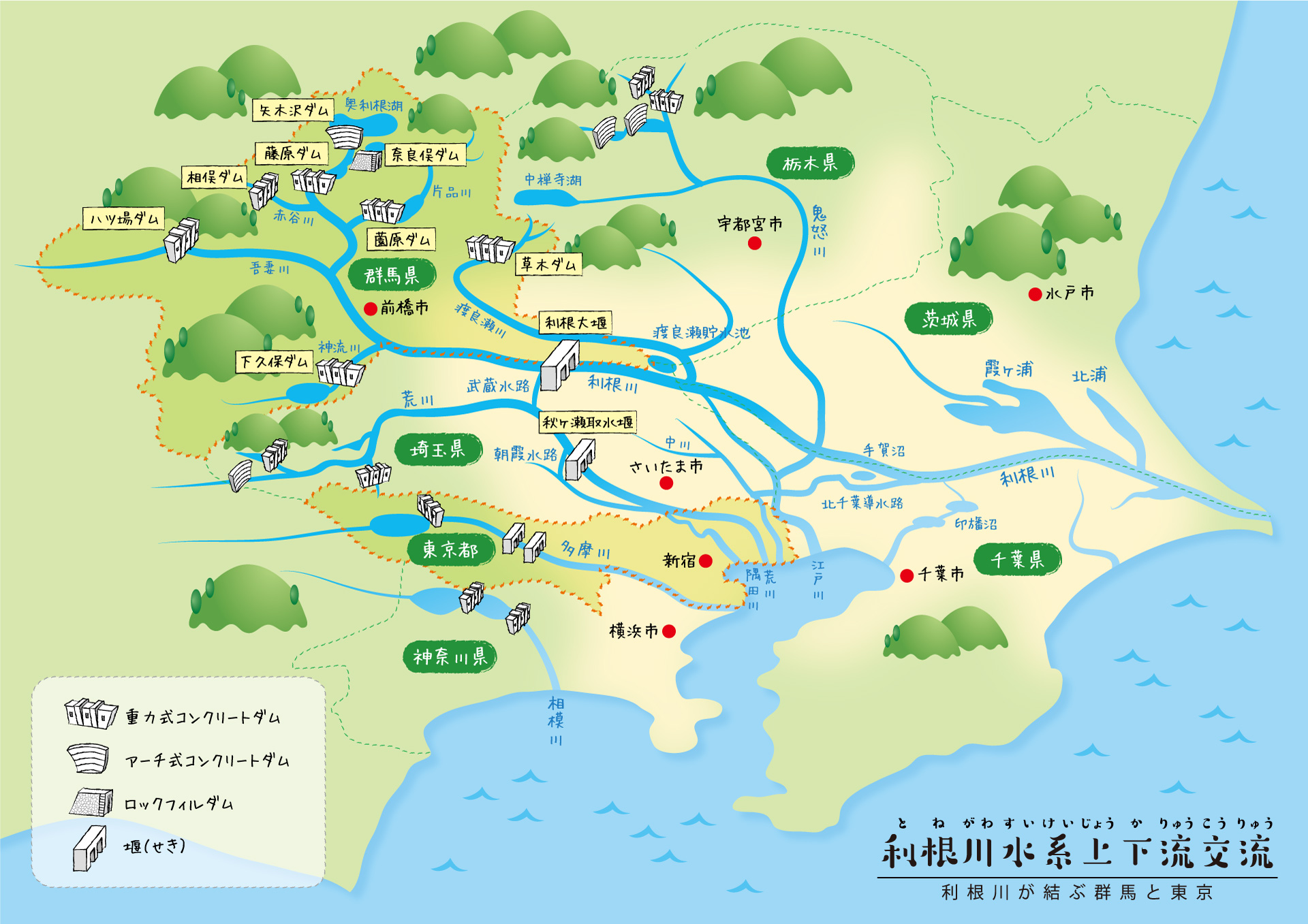 利根川の水が使われている地域