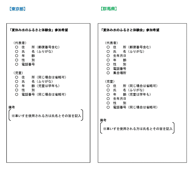 はがき裏面