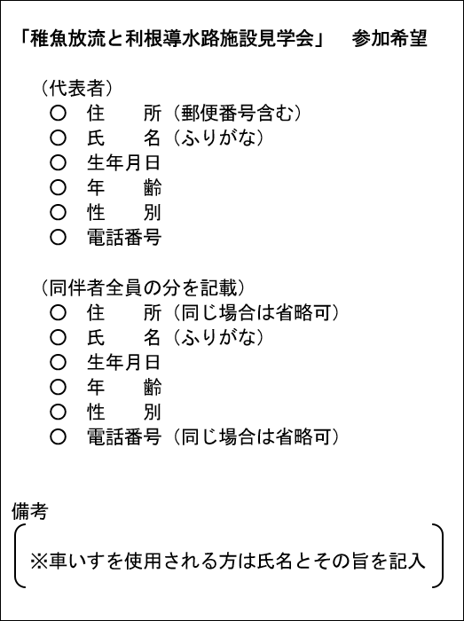 はがき裏面