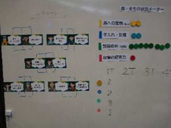写真:カードゲーム7
