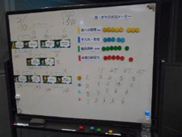 写真:カードゲーム13